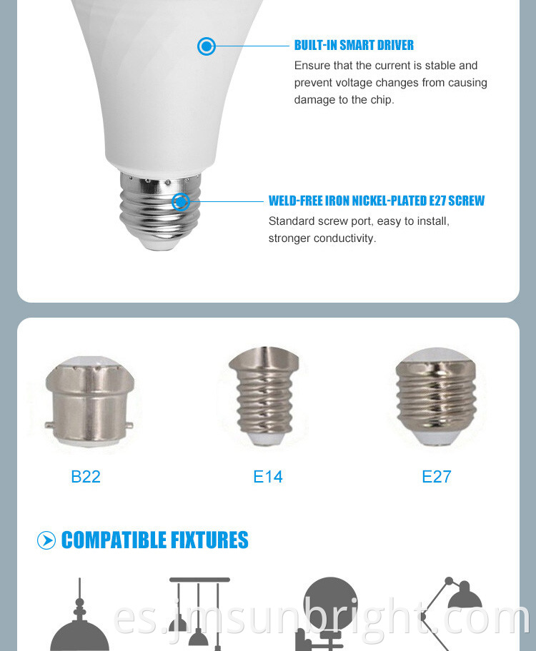 A series LED constant current Bulb